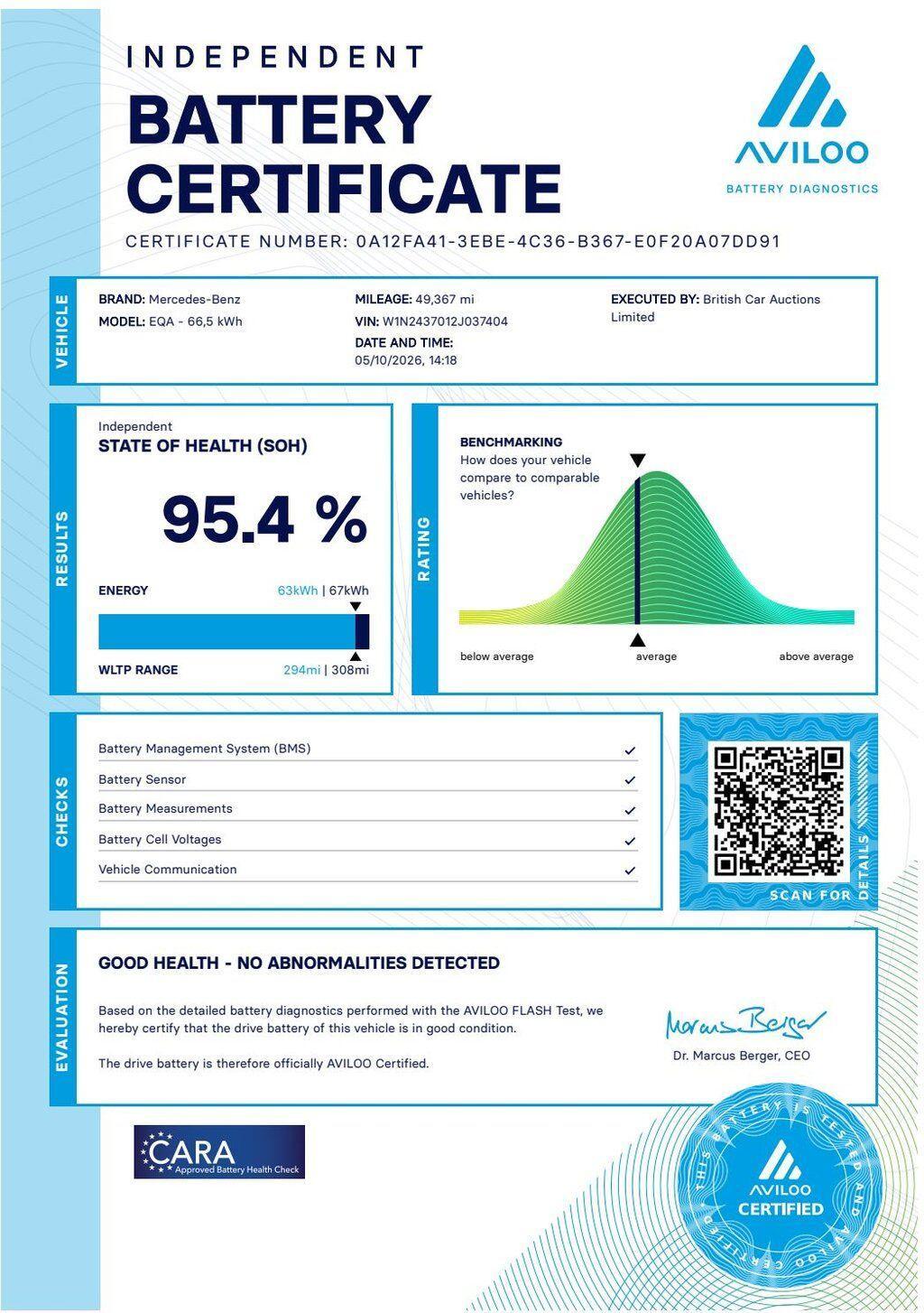 Mercedes-benz EQA - Image 3