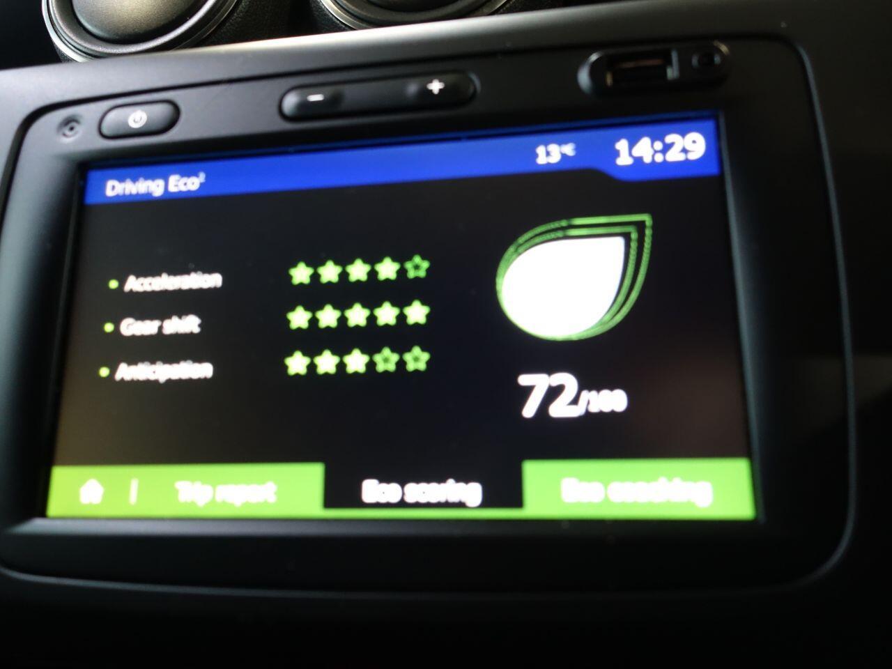 Dacia Duster - Image 31