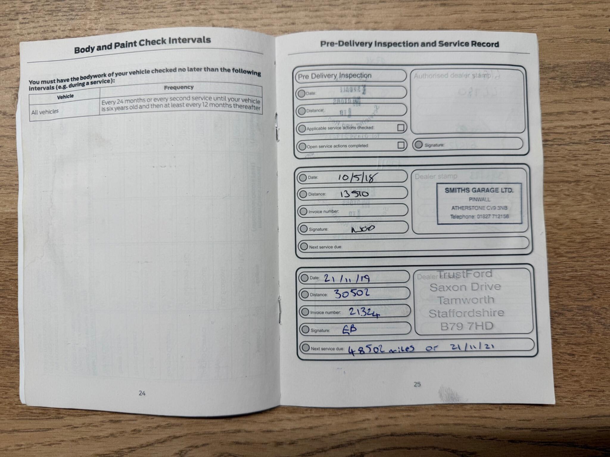 Ford Mondeo - Image 25