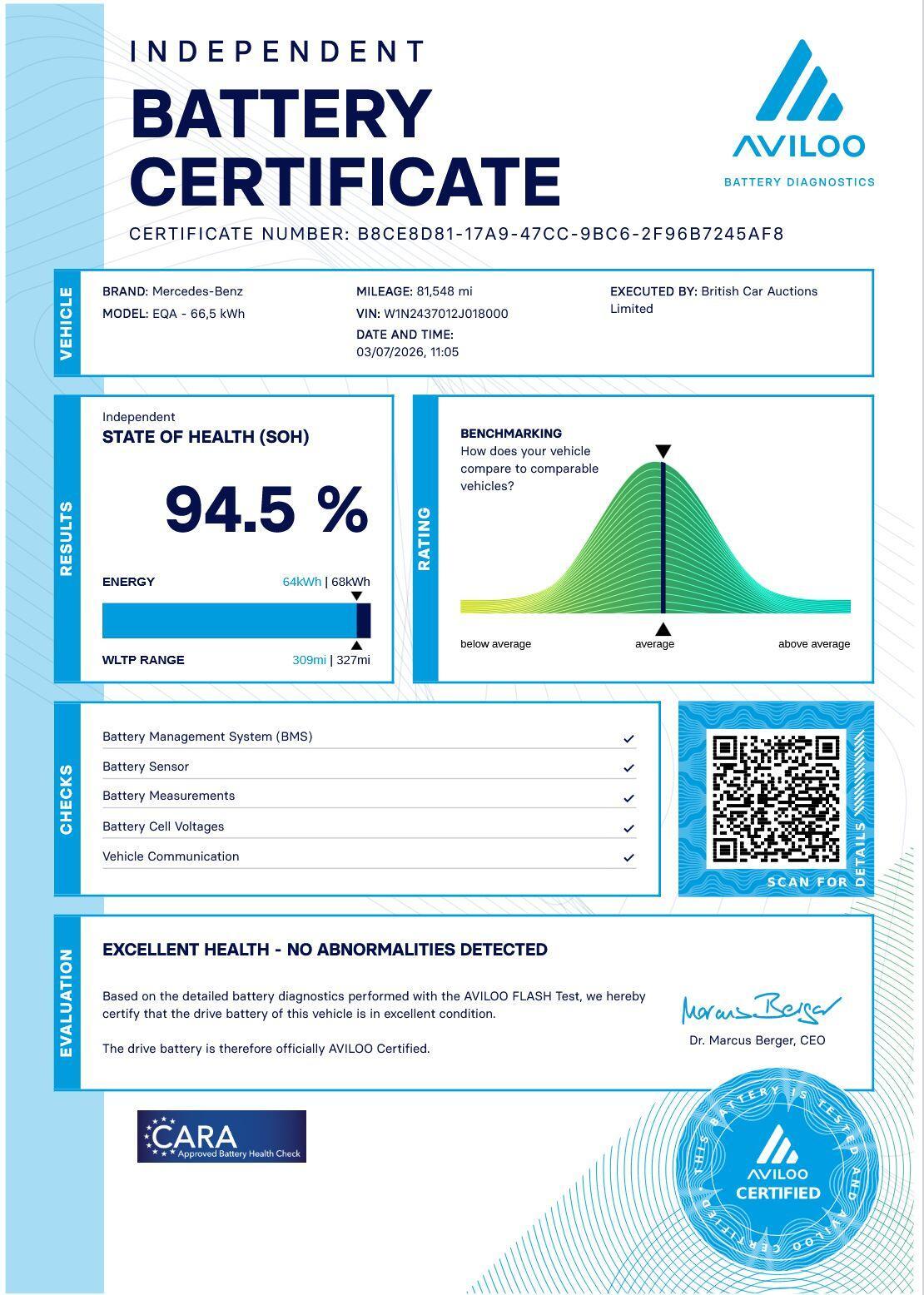 Mercedes-benz EQA - Image 3