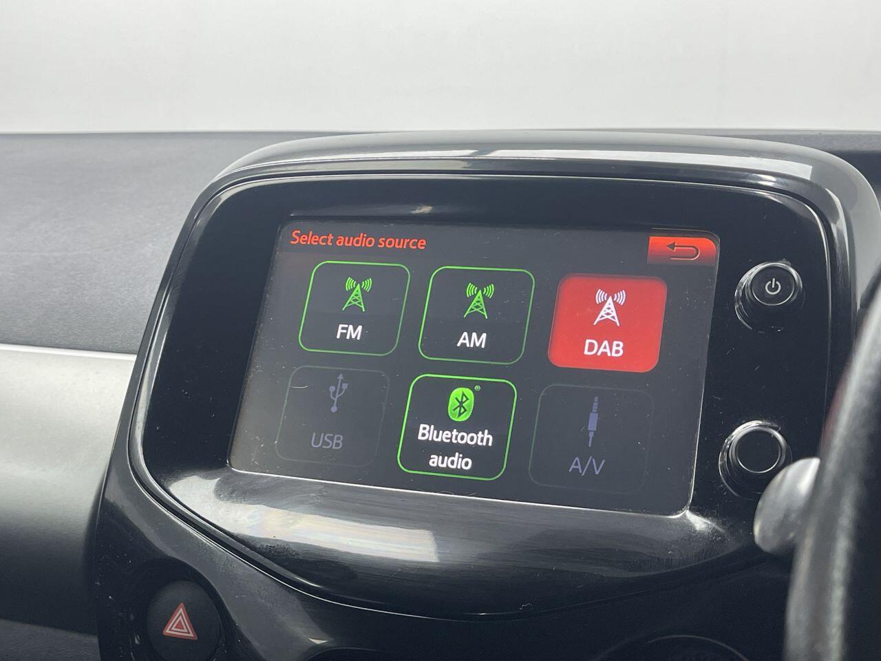 Citroen C1 - Image 41