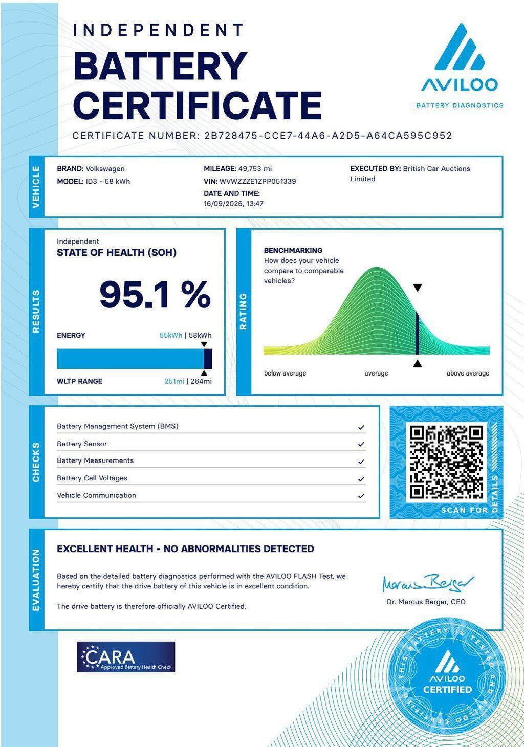 Volkswagen ID.3 - Image 2