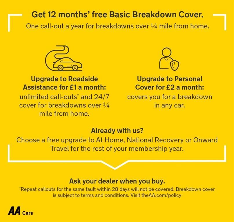 Honda Civic - Image 5