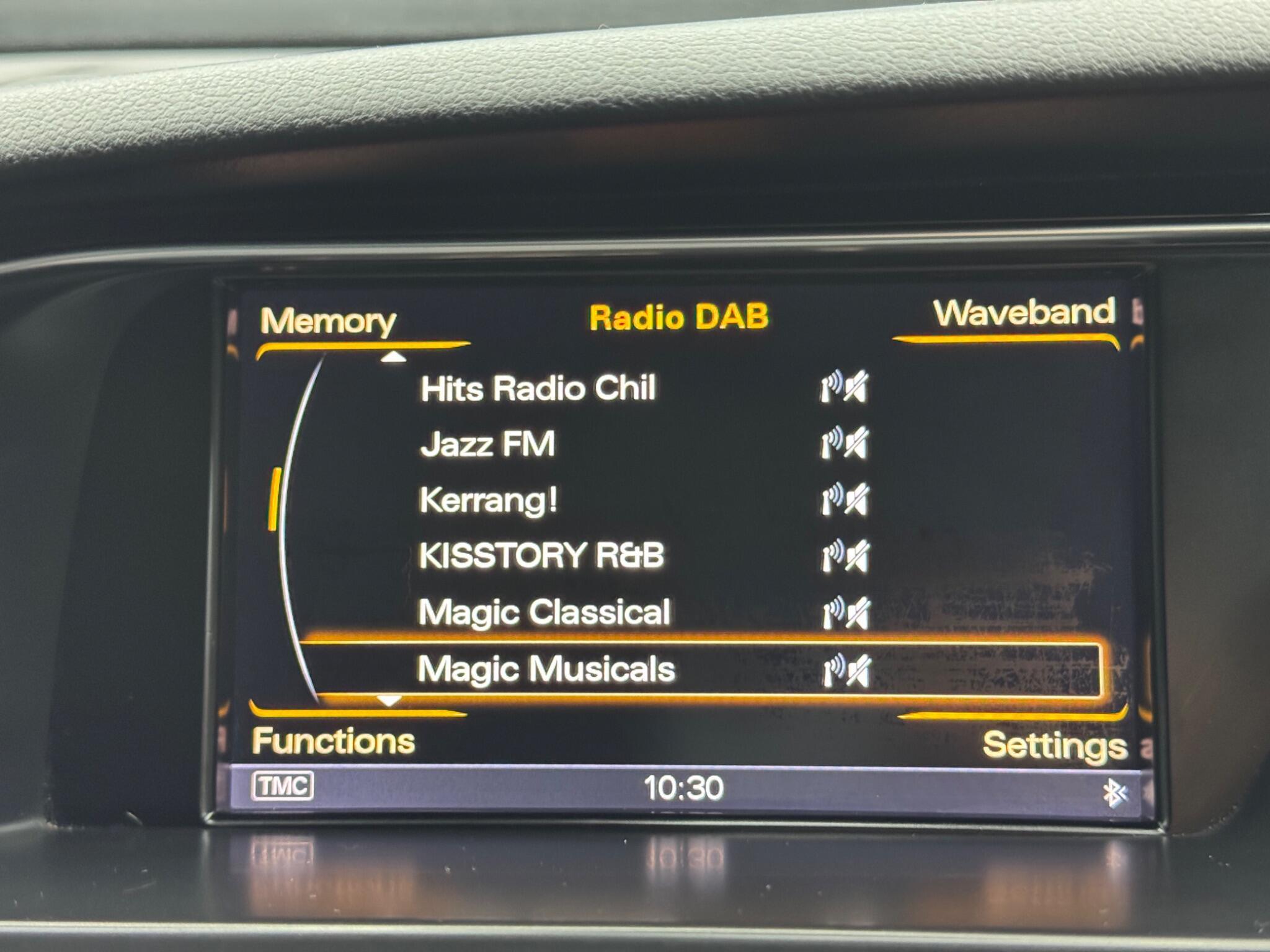 Audi A5 CABRIOLET - Image 30