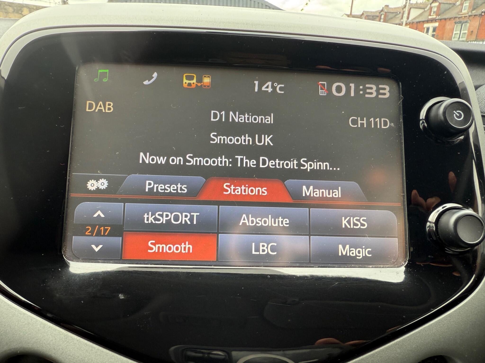 Citroen C1 - Image 22