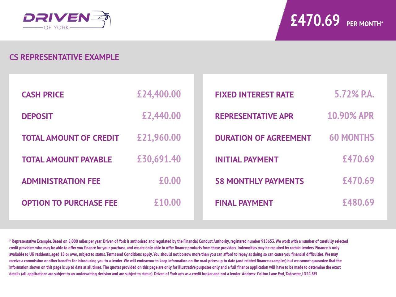 Jaguar F-Pace - Image 4