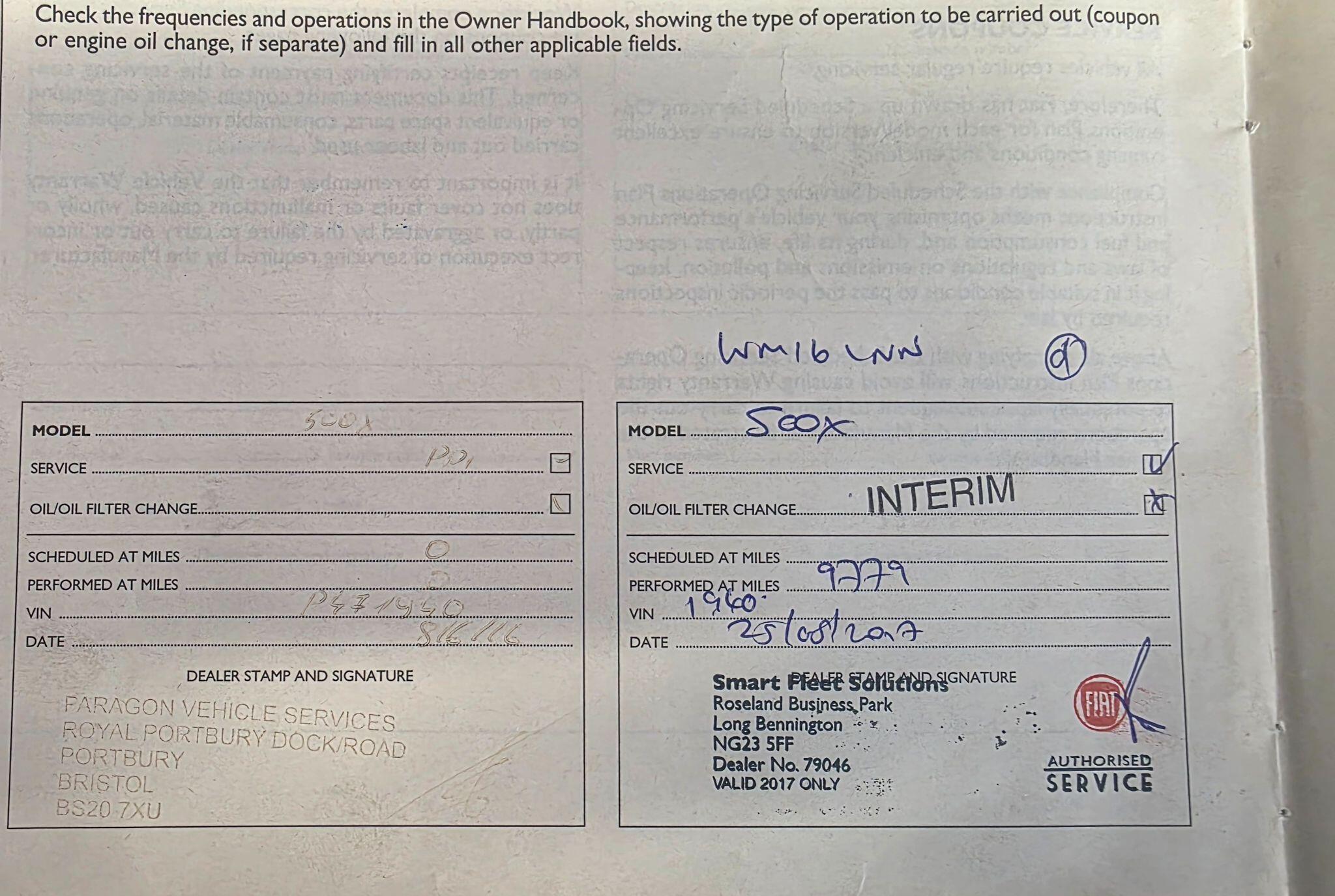 Fiat 500X - Image 43