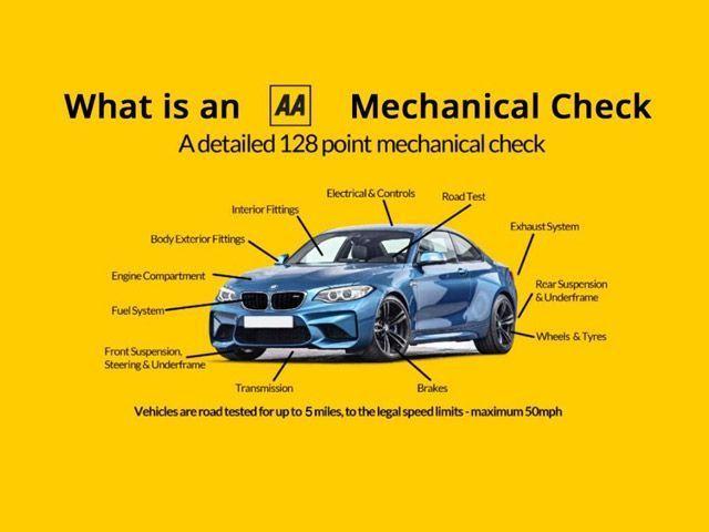 BMW 3 Series - Image 22
