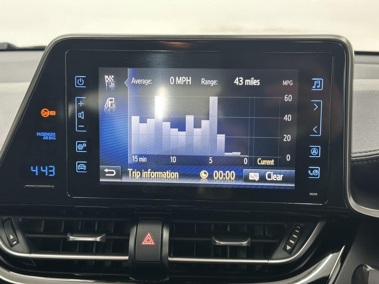 Toyota C-Hr - Image 22