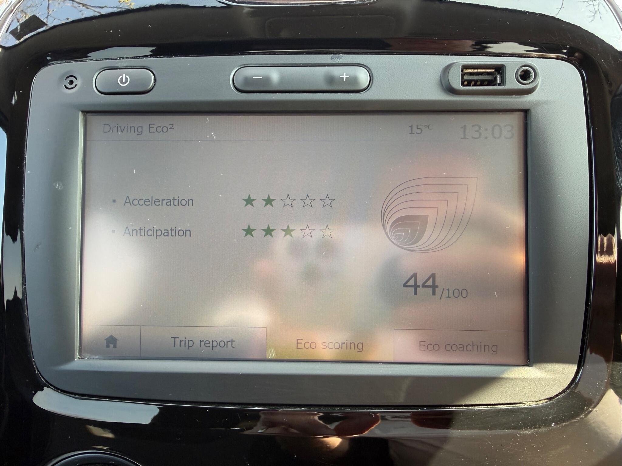 Renault Captur - Image 53