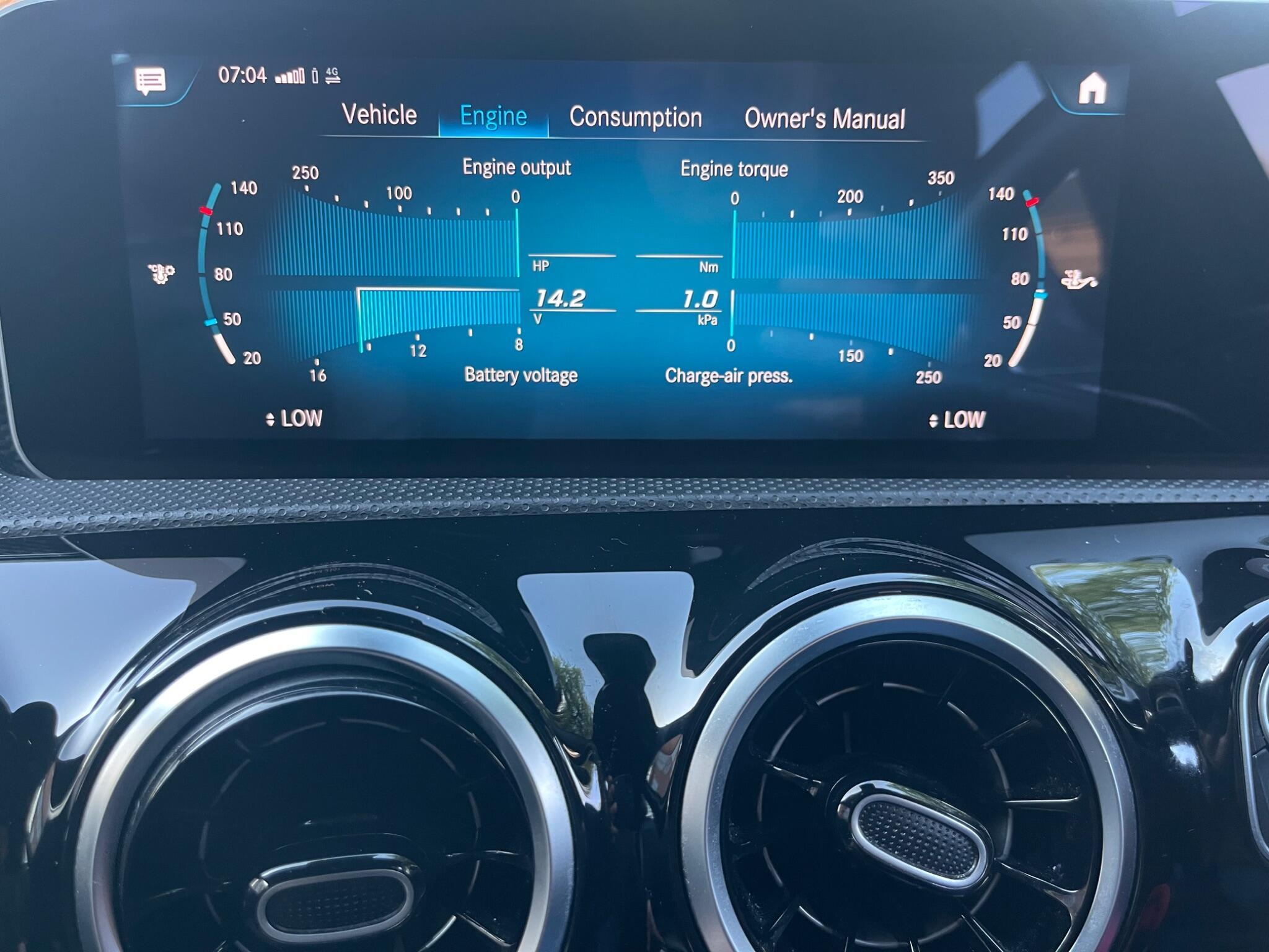 Mercedes A Class - Image 61