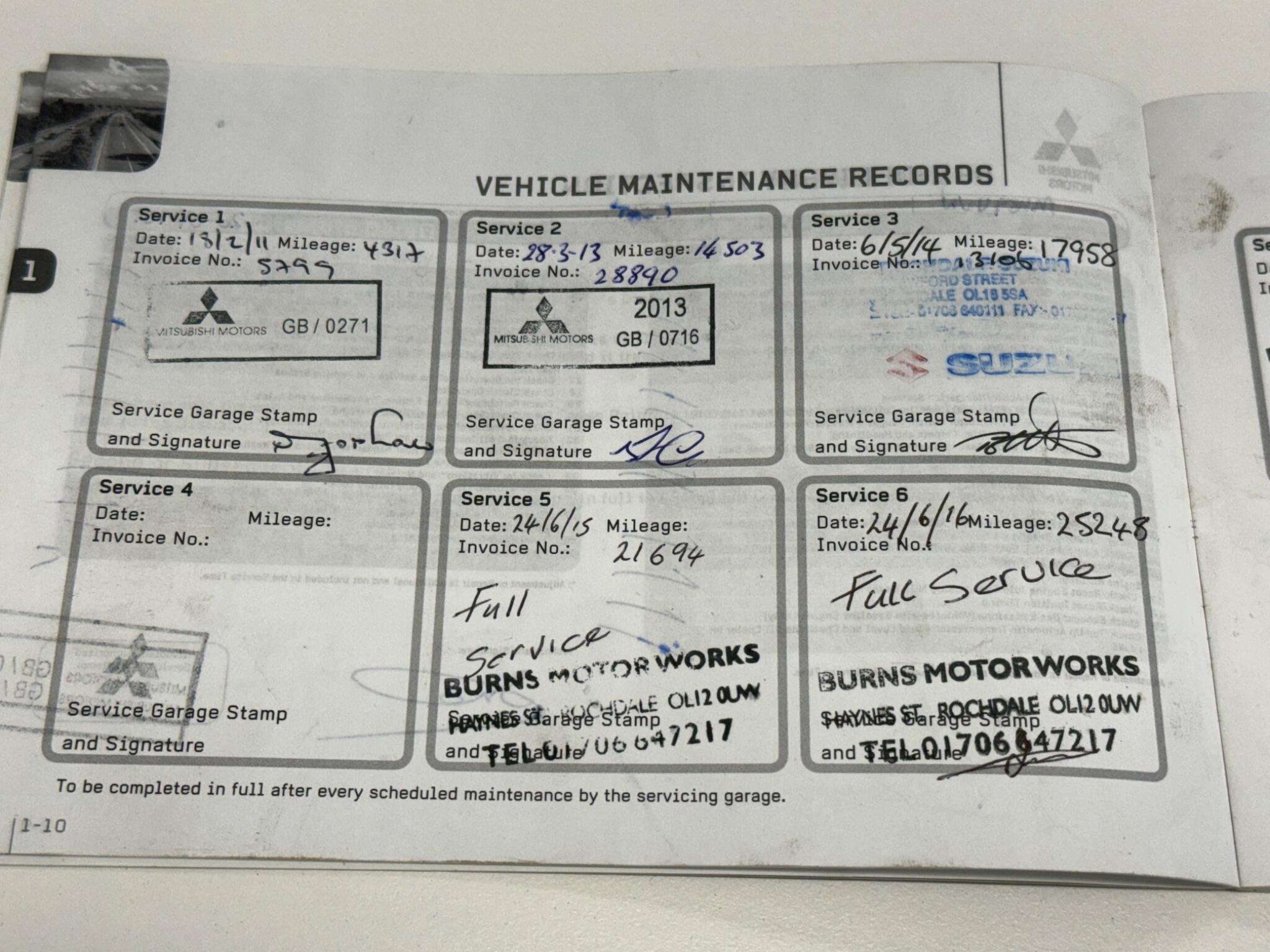 Mitsubishi Colt - Image 18