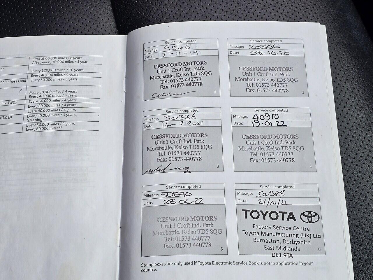 Toyota Hilux - Image 23