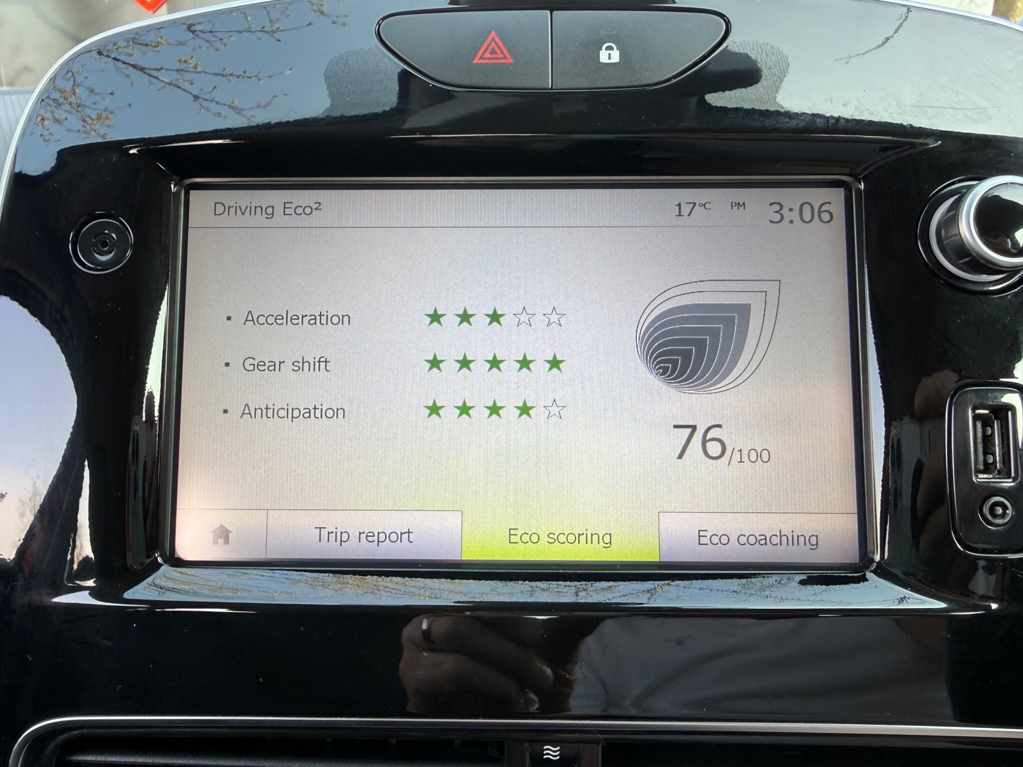 Renault Clio - Image 53