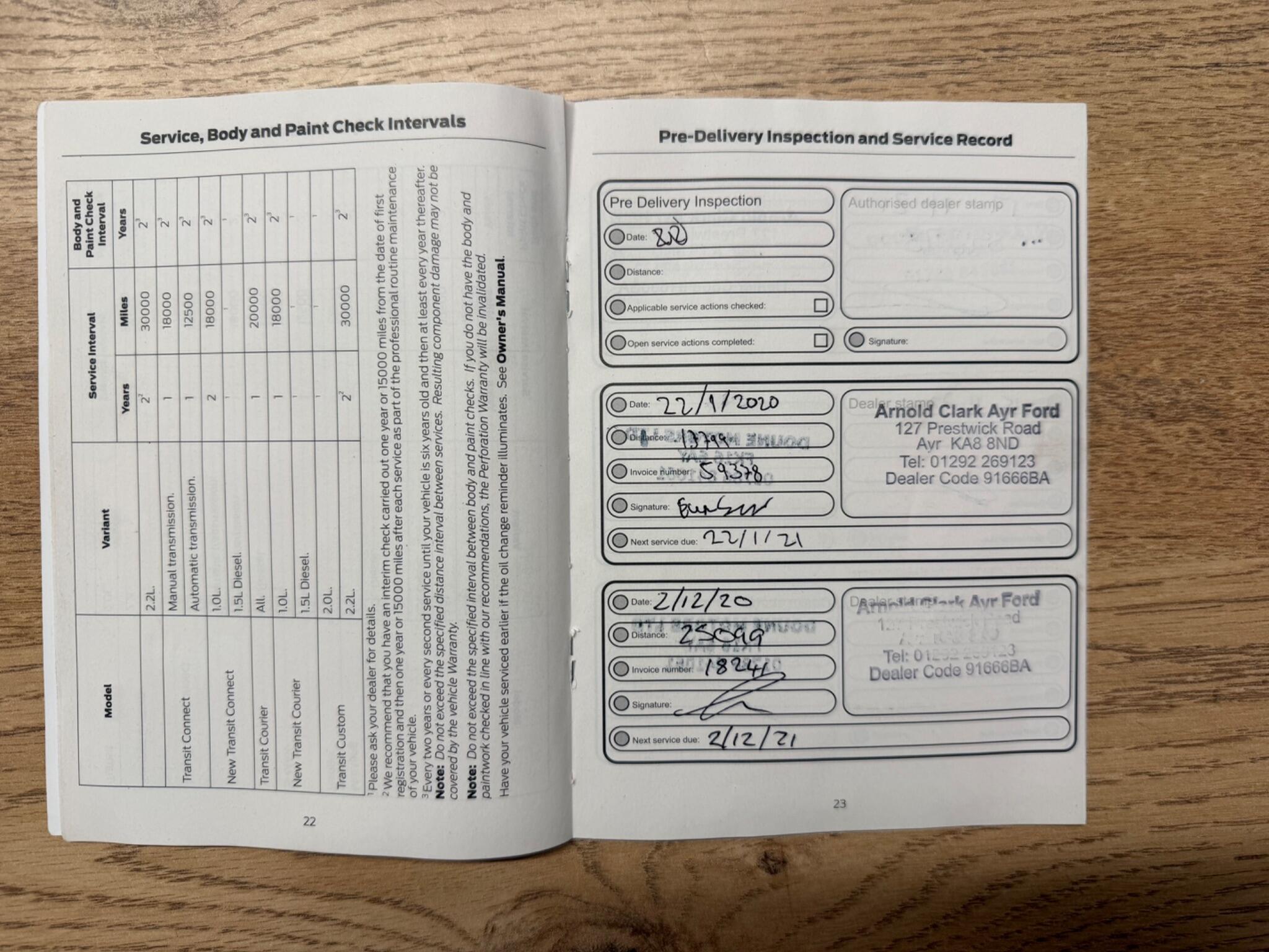 Ford Mondeo - Image 33