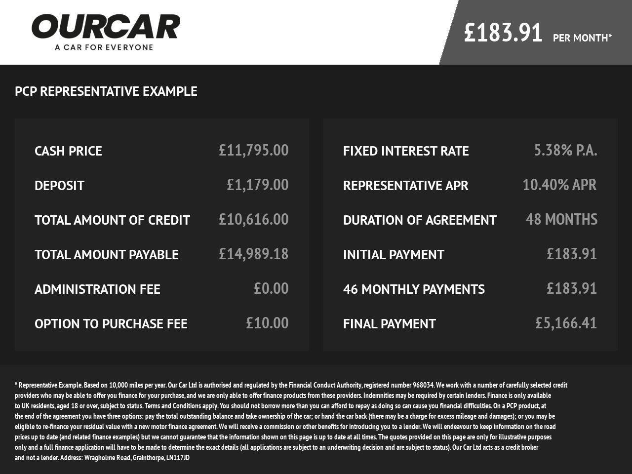 Ford Puma - Image 2