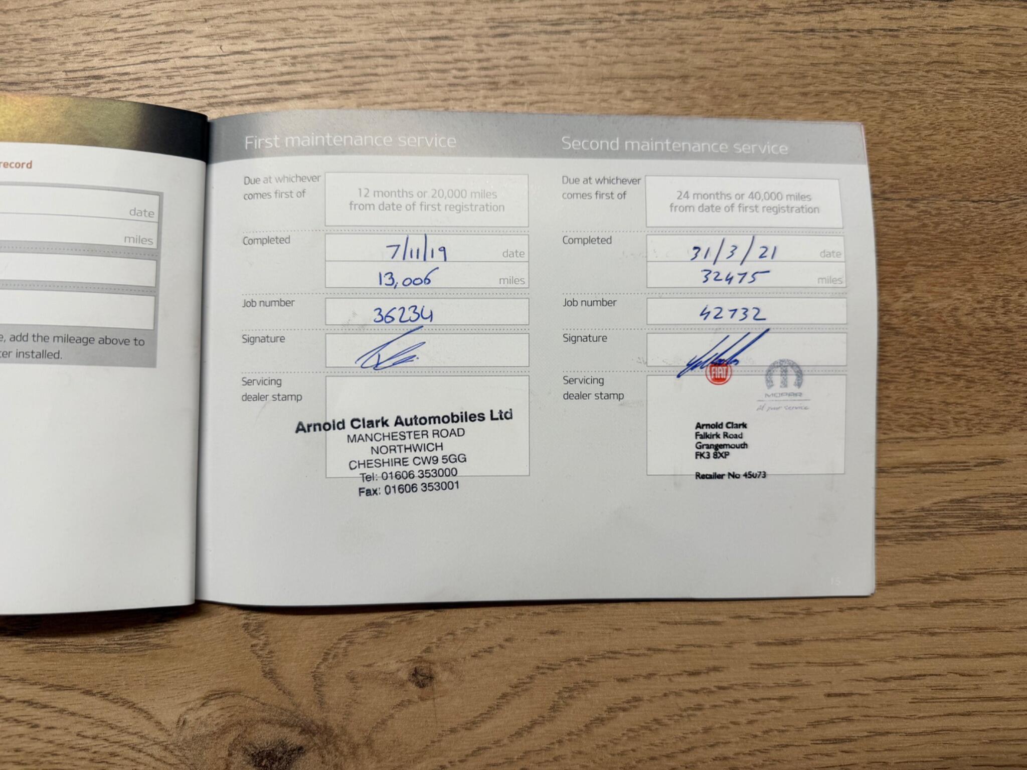 Kia Optima - Image 31