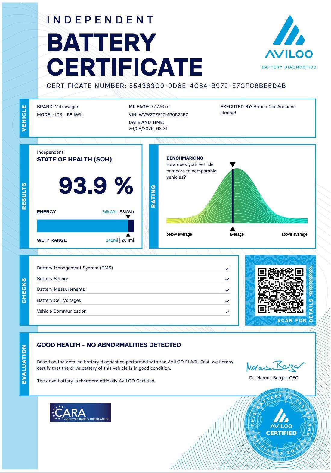 Volkswagen ID.3 - Image 4