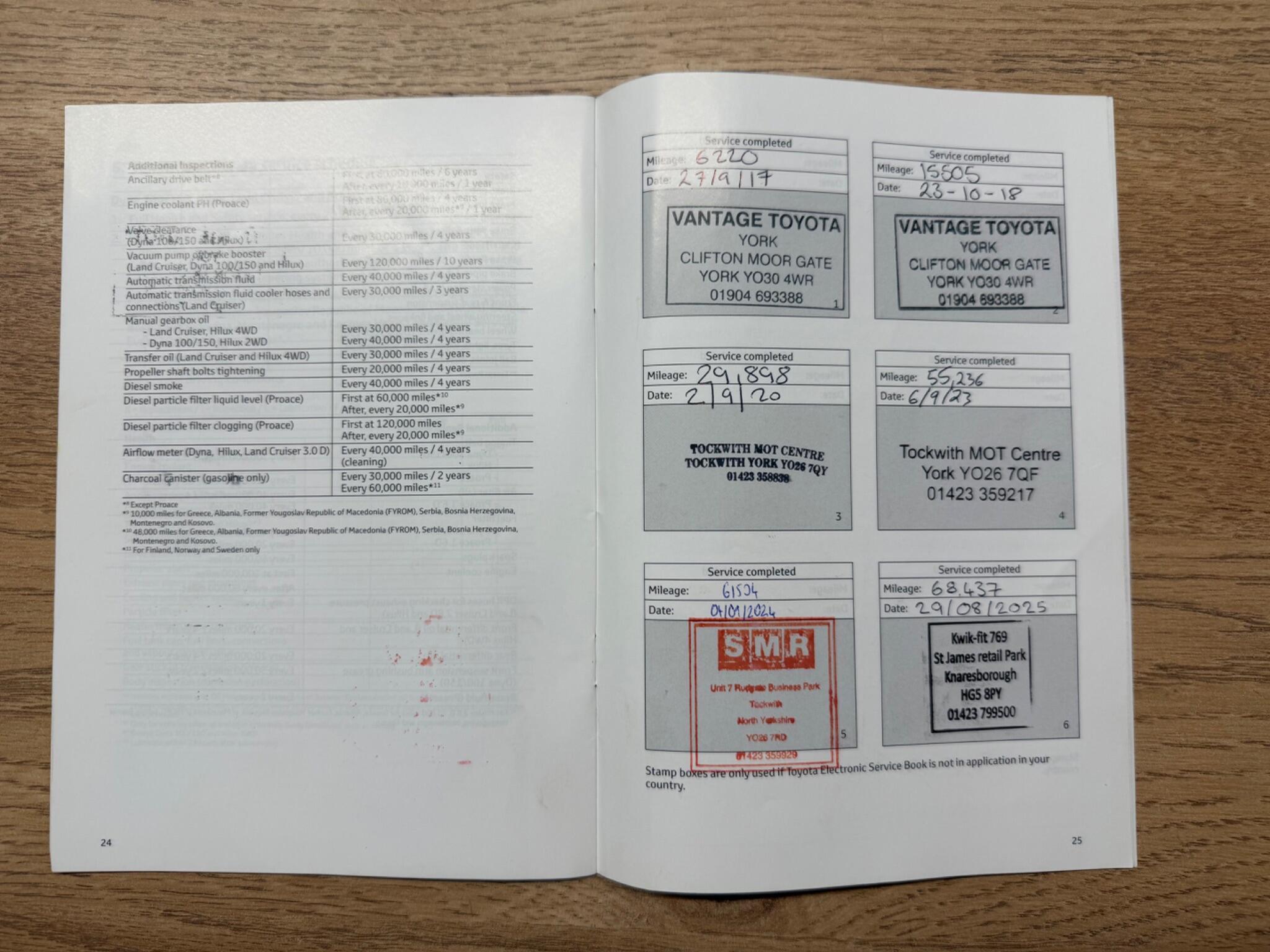 Toyota Yaris - Image 29