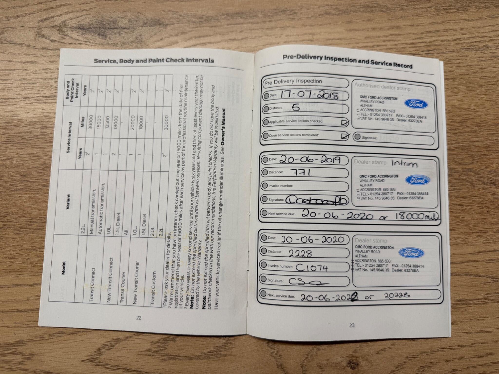 Ford Fiesta - Image 26