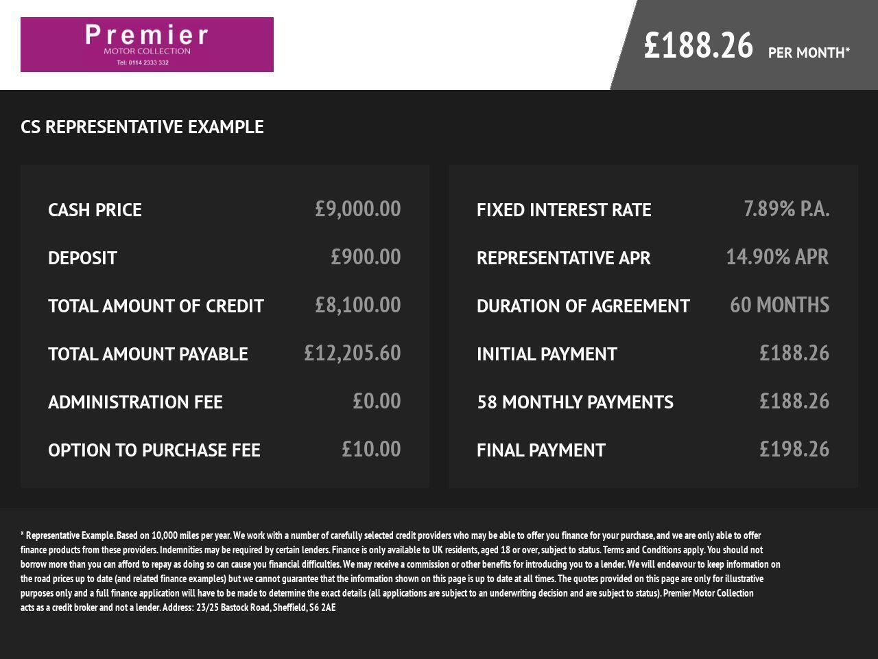 Renault Clio - Image 2