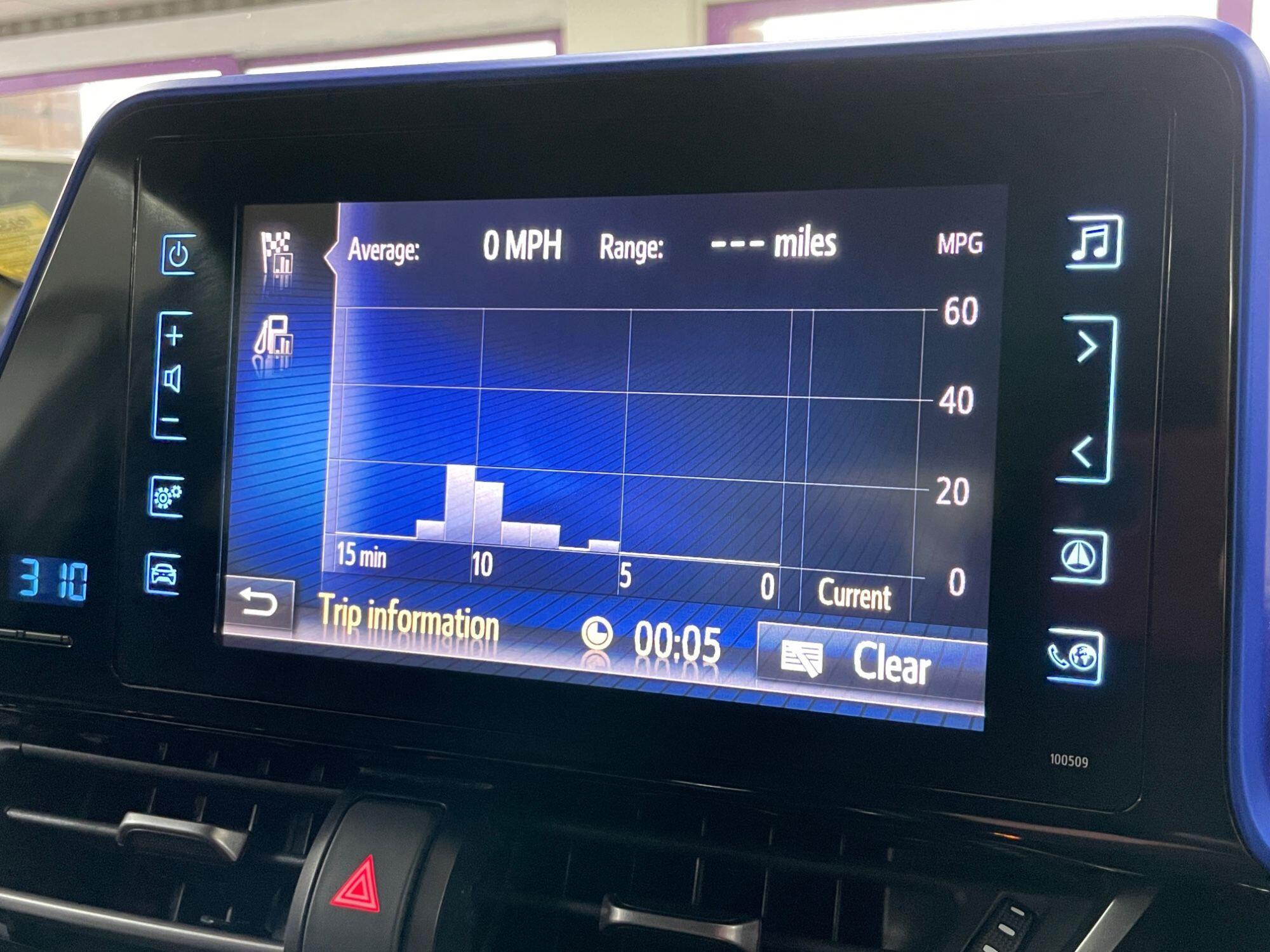 Toyota C-Hr - Image 40