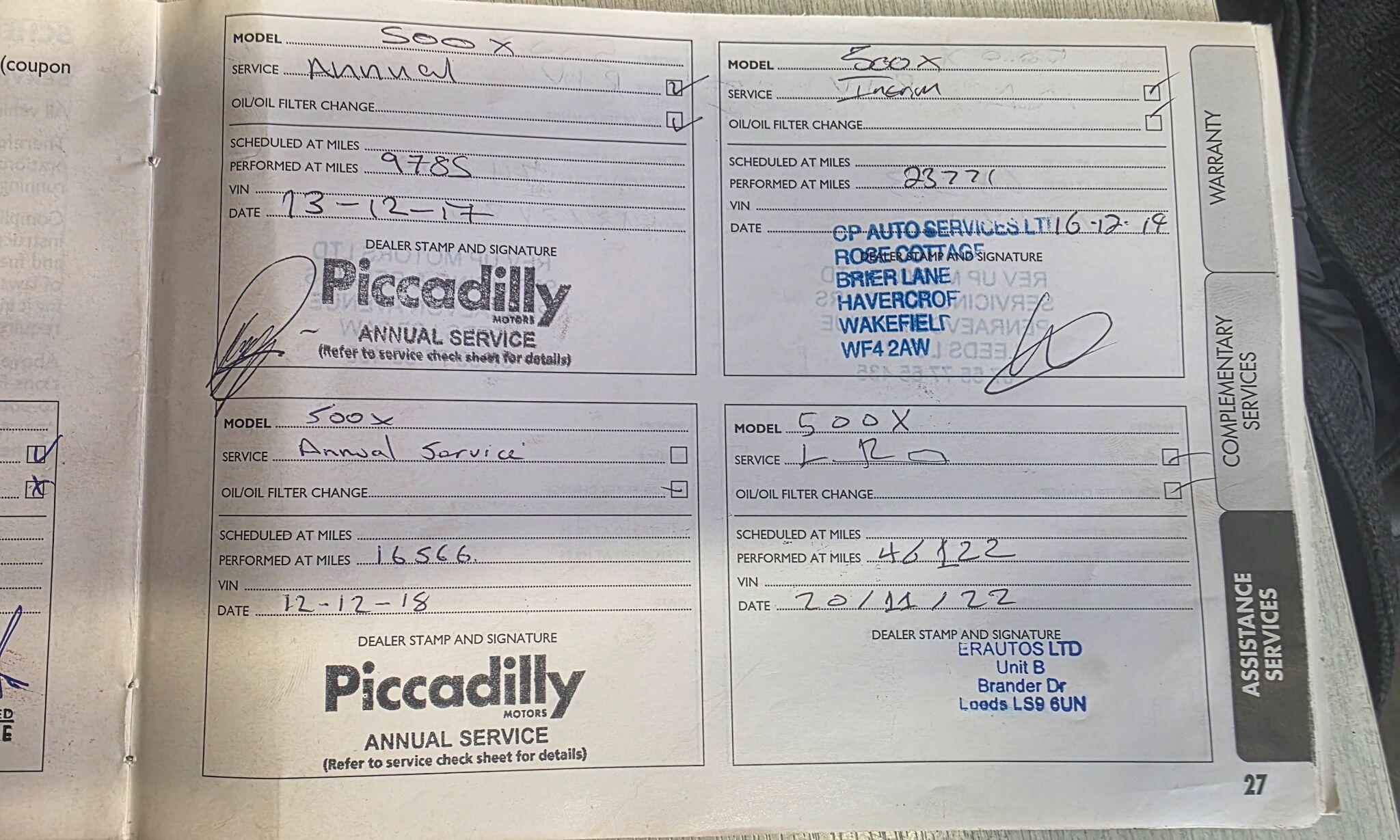 Fiat 500X - Image 45