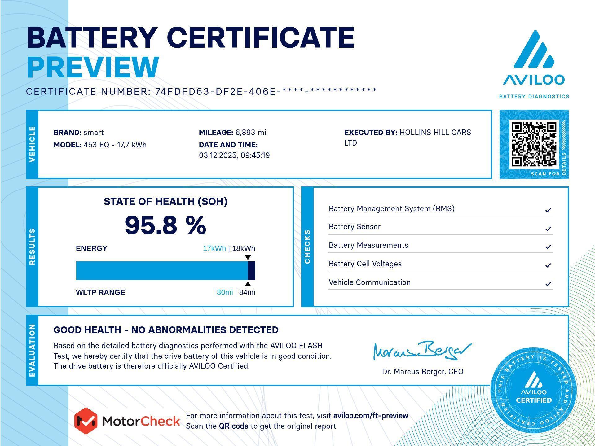 Smart Forfour - Image 4