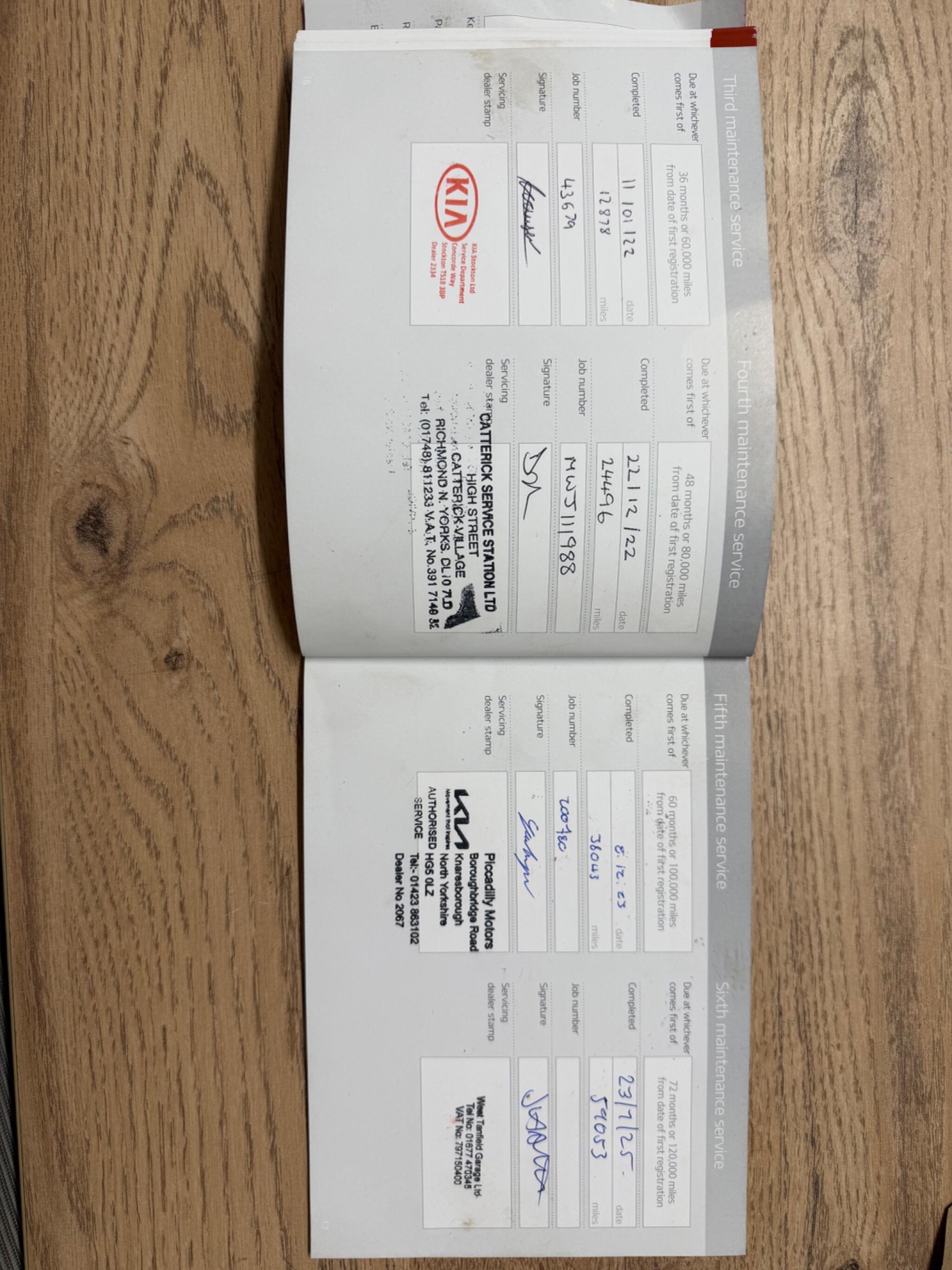 Kia Sportage - Image 32